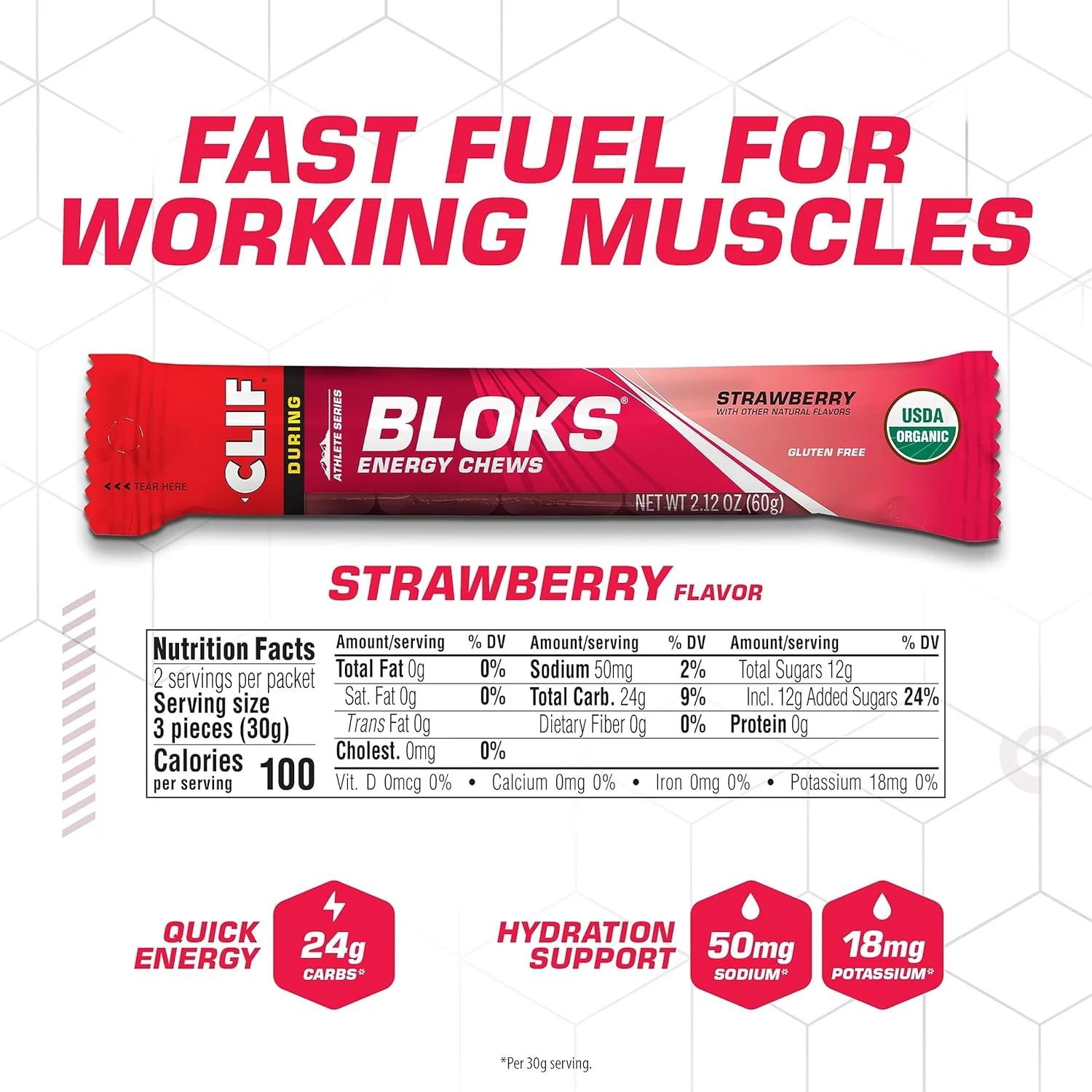 Shot Bloks (18x60g) - Image 64