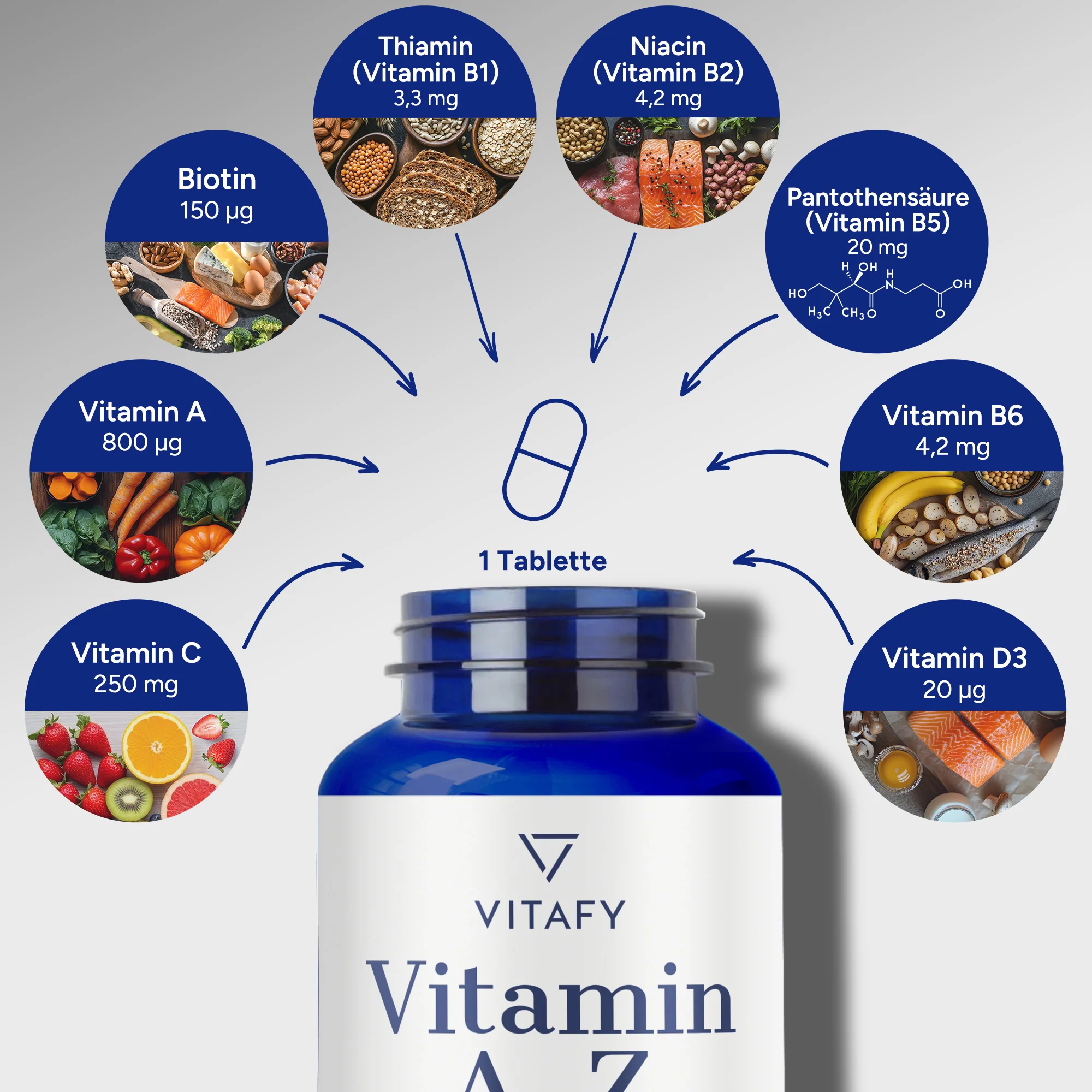Vitamine A-Z (90 Tabletten) - Image 3