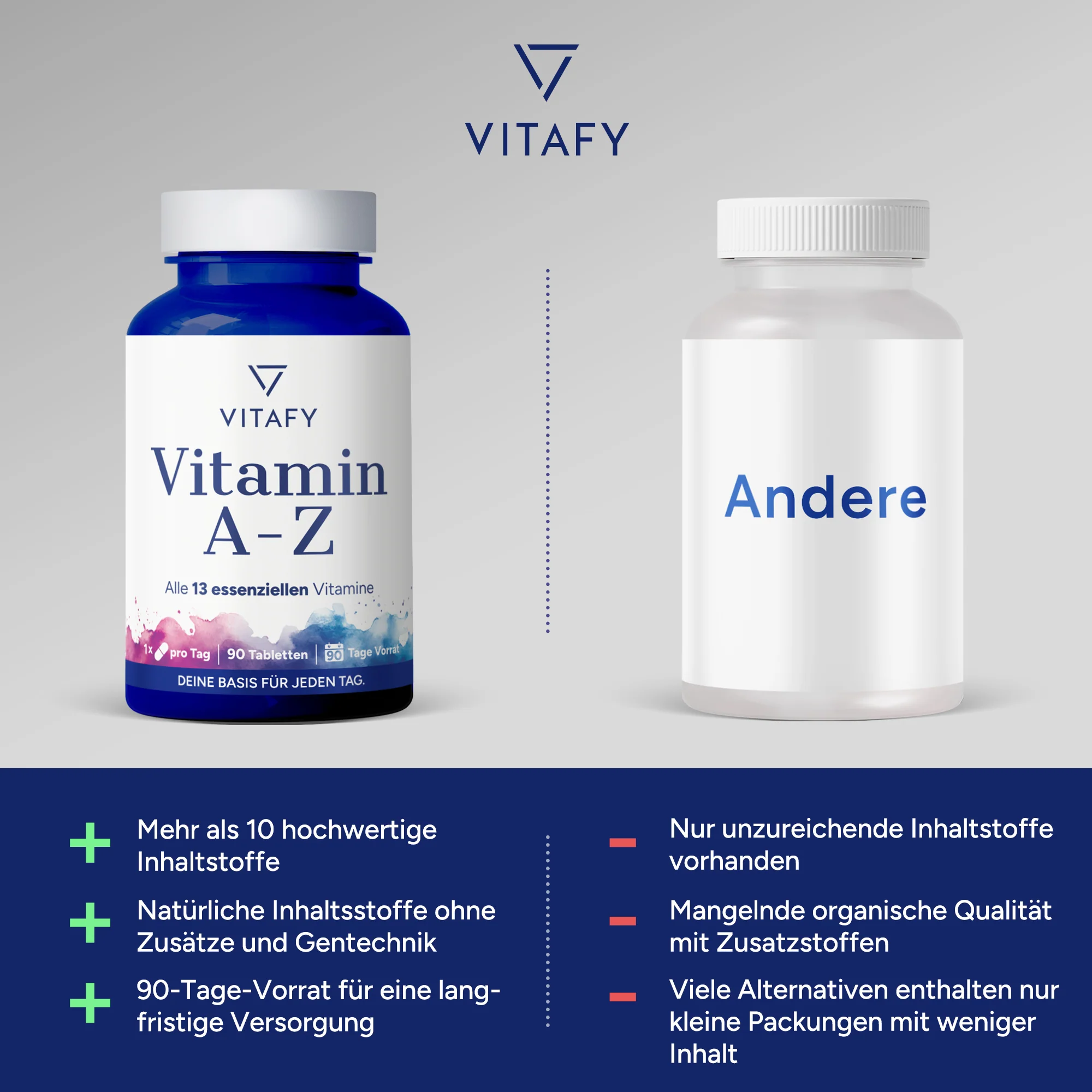 Vitamine A-Z (90 Tabletten) - Image 5