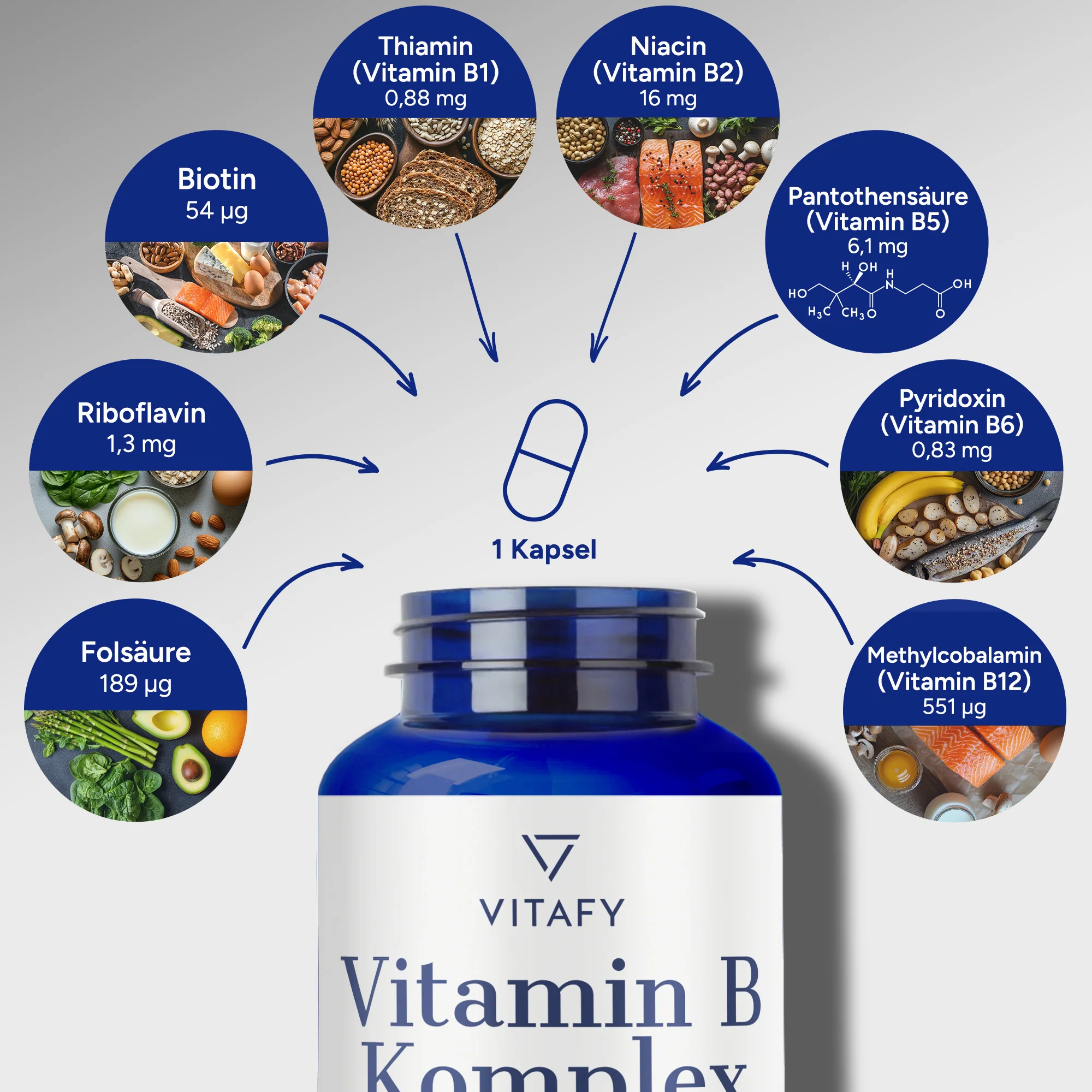 Vitamine B Complex (60 capsules) - Image 3