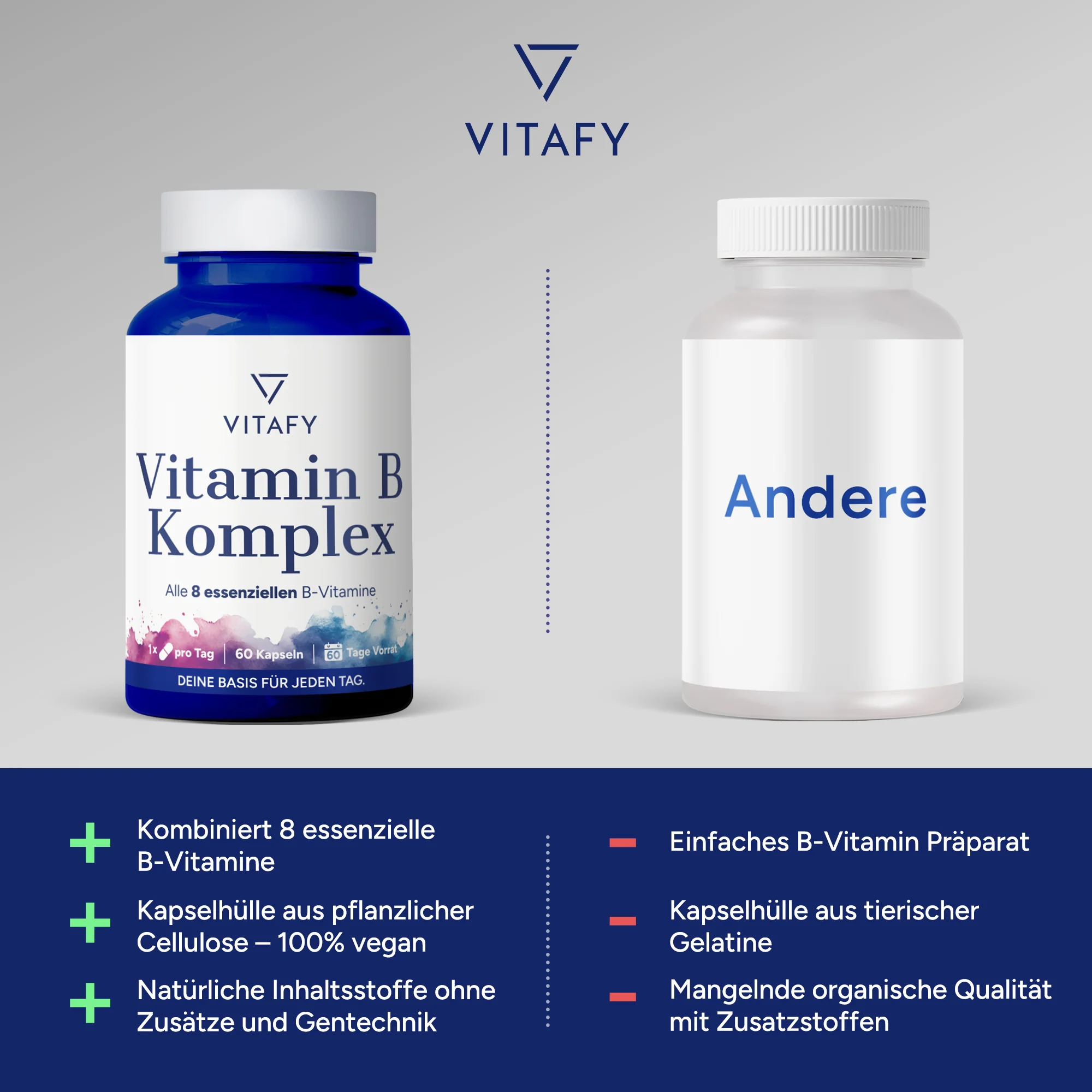 Vitamine B Complex (60 capsules) - Image 4