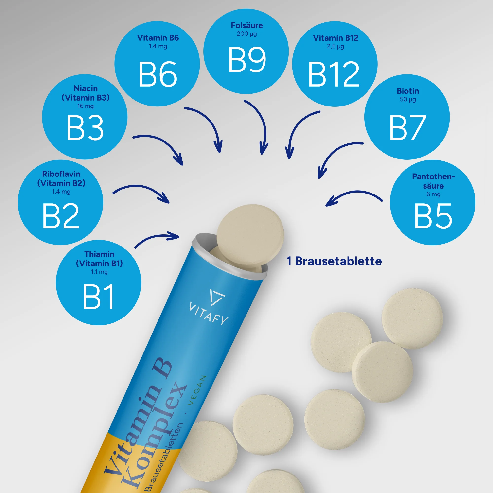 Vitamine B Complex - Orange (20 bruistabletten) - 6 Pack - Image 5
