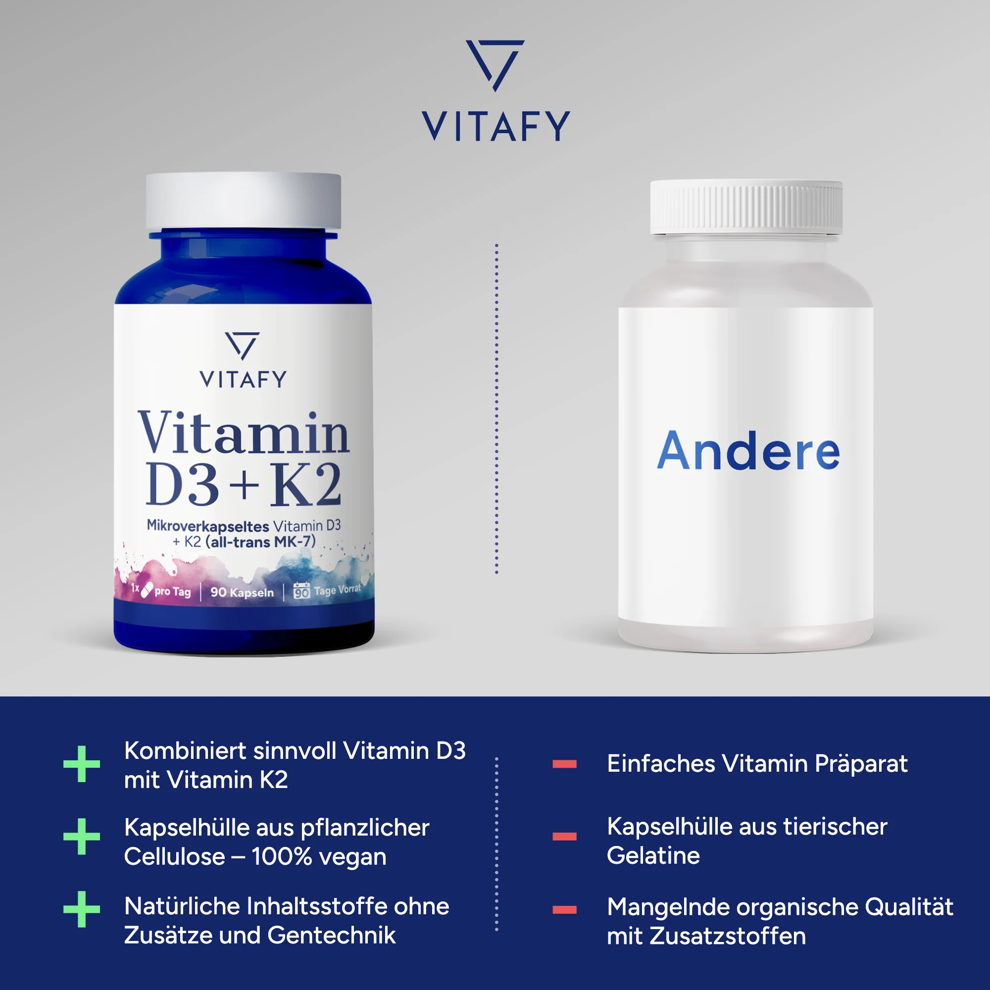 Vitamine D3+K2 (90 capsules) - Image 4