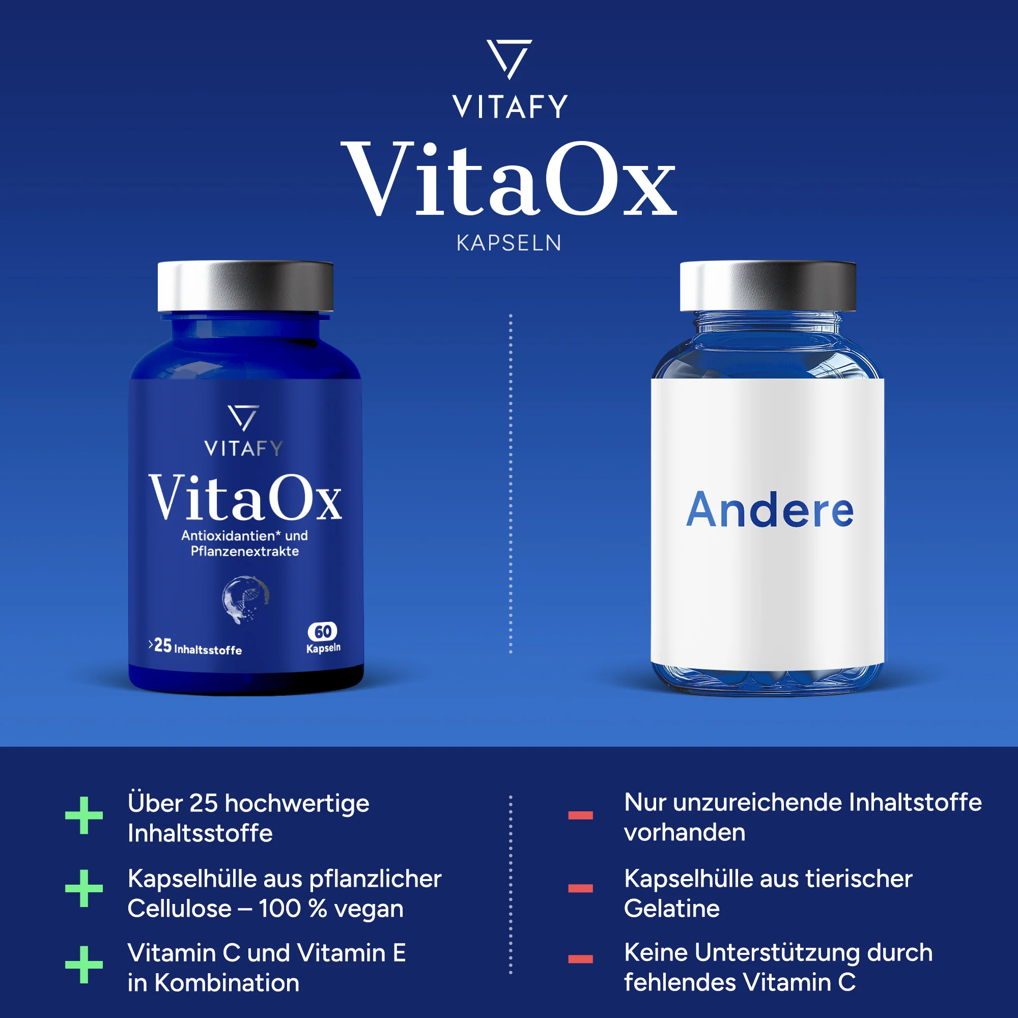 VitaOx (60 capsules) - Image 6