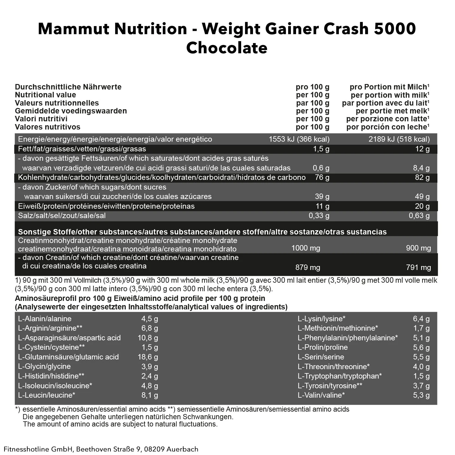 Weight Gainer Crash 5000 (4500g) - Image 9